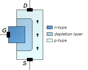 Simple Transistor