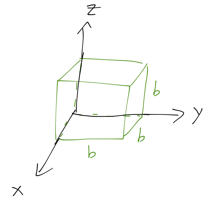 A solid cube, pivoting around one of its corners.