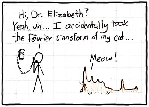 fourier