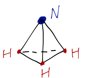 Sketch of an ammonia molecule, NH3.