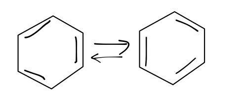 Sketch of two bonding configurations of the benzene molecule.